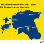 Uus Maa turuülevaade