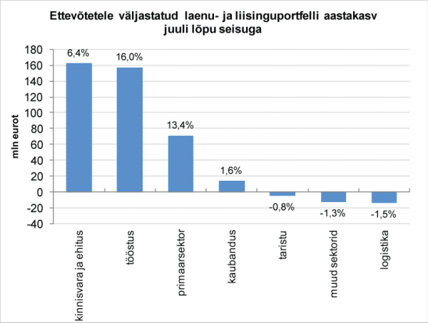 pangandus1_ee_26082014