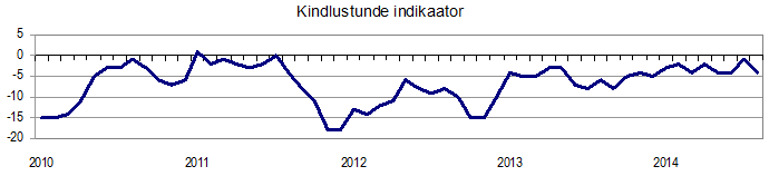 tarbija_kindlustunne0914