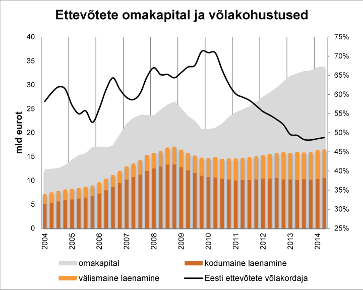 finkonto17102014_1ee