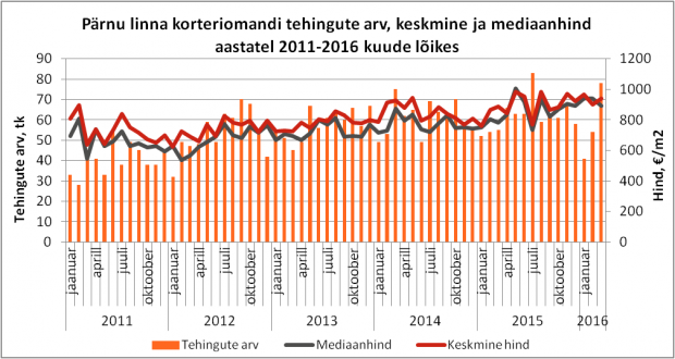 Pärnu-KOM-märts-e1460366207923