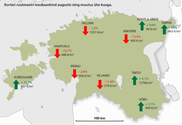 Eesti kaart august