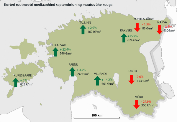 Eesti september 2016