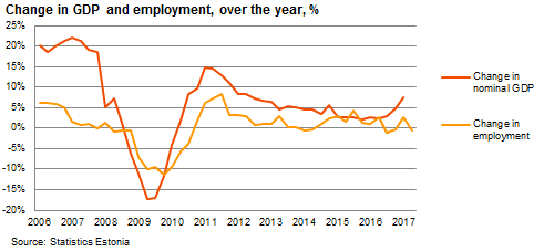 170815 Lack of labour a growing concern 2