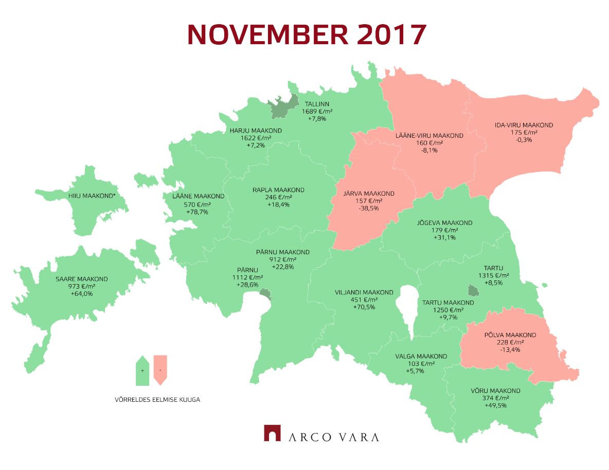 171212 Eesti korterituru novembrikuu lühiülevaade 4