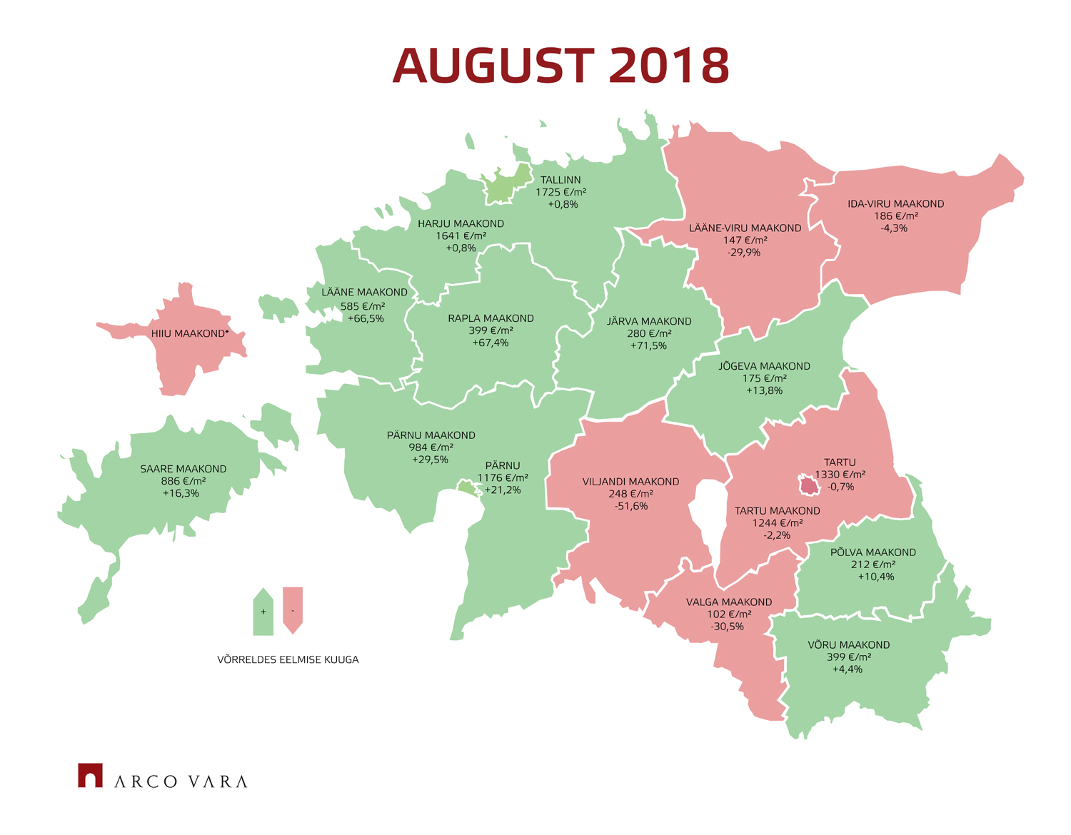 180911 Eesti kinnisvaraturu augustikuu lühiülevaade 4