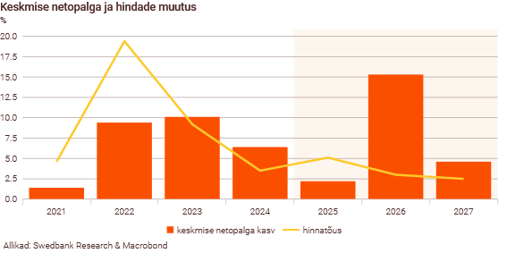 251104 Maailmamajanduse väljavaade püsib ebakindel 6