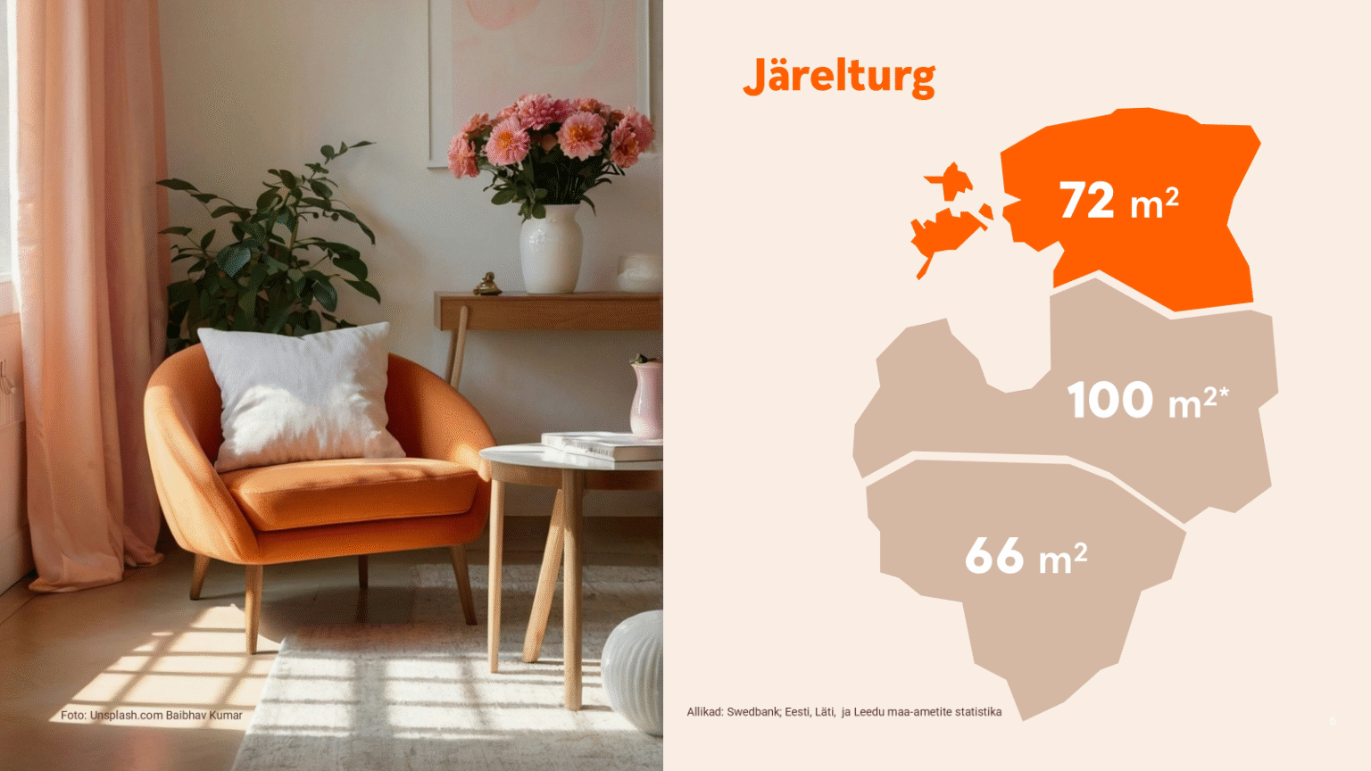 251112 Mis seisus on pealinna kinnisvaraturg ja mida toob 2026. aasta 4