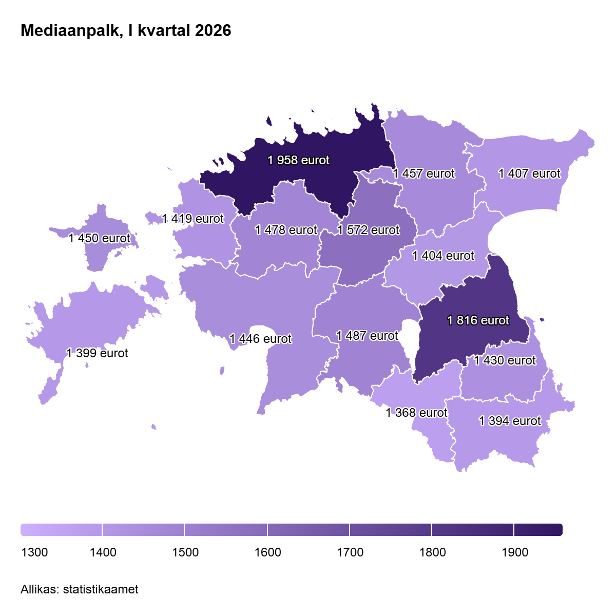 260602 Keskmine palk oli esimeses kvartalis 2135 eurot 2